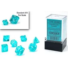 Preporučeni proizvod:  Chessex Mini Translucent Teal with White 7-Dice Set