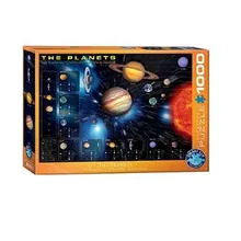 Recommended product: Puzzle The Planets