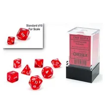 Preporučeni proizvod:  Chessex Mini Translucent Red with White 7-Dice Set