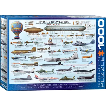 Puzzle History of Aviation - image of product number: 1