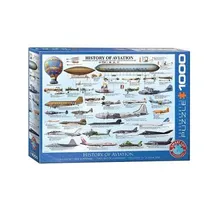 Preporučeni proizvod:  Puzzle History of Aviation