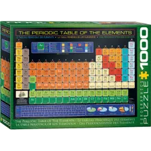Preporučeni proizvod: Puzzle Periodic Table of the Elements