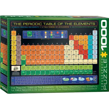 Puzzle Periodic Table of the Elements - slika proizvoda pod brojem: 1