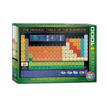 Puzzle Periodic Table of the Elements - image of product number: 1