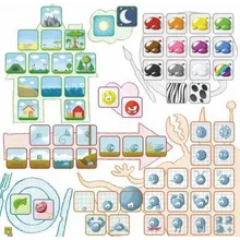 Recommended product: Concept Kids Animals (4+)