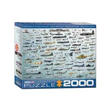 Preporučeni proizvod:  Puzzle Evolution of Military Aircraft