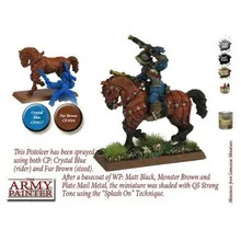 Preporučeni proizvod: Fur Brown