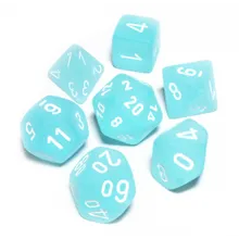 Preporučeni proizvod:  Chessex Frosted Teal with White