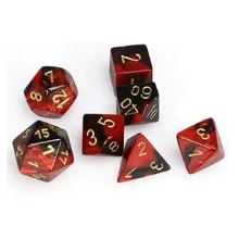 Preporučeni proizvod:  Chessex Gemini Black Red with Gold 7-Dice Set