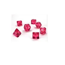 Preporučeni proizvod: Chessex Mini Translucent Pink with White 7-Dice Set