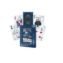 Preporučeni proizvod:  Bicycle Back to the Future