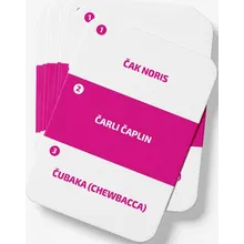 Preporučeni proizvod: Pogodi Ličnost